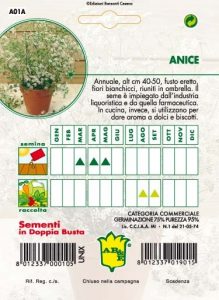 ANICE