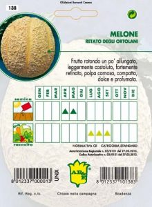 MELONE Retato degli Ortolani