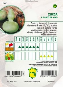 ZUCCA Fiasco