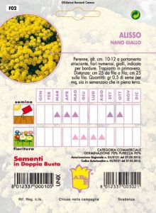 AGERATUM Nano